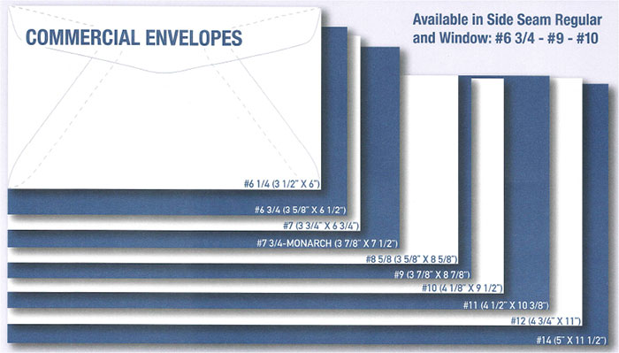Remittance Envelope Size Chart